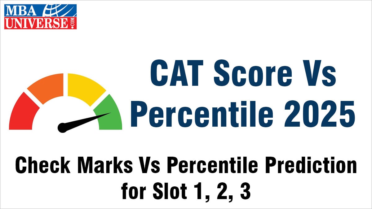 CAT Score Vs Percentile 2025: Calculation, Marks for 99, 95 Percentile