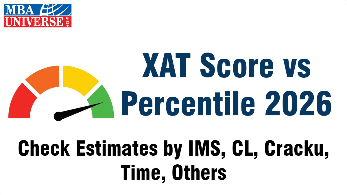 XAT Score vs Percentile 2026: Check Estimates by IMS, CL, Cracku, Time, Others