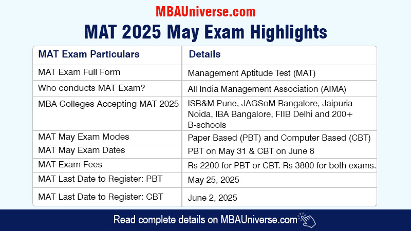 MAT 2025 Exam