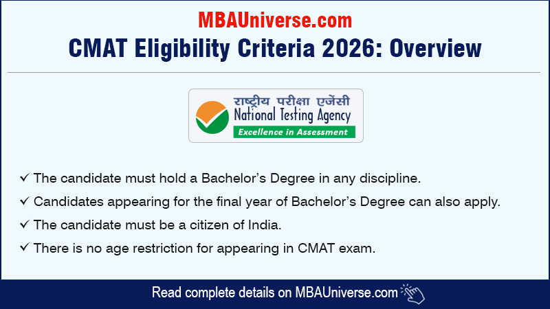 CMAT Eligibility Criteria 2026