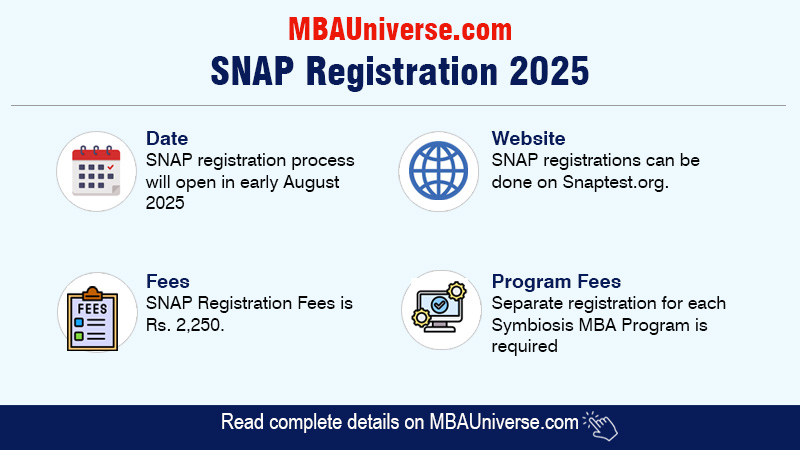 SNAP Registration 2025